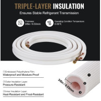 SET Cu potrubia s izoláciou 1/4"+1/2" pre klimatizáciu